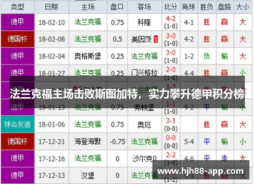 法兰克福主场击败斯图加特，实力攀升德甲积分榜