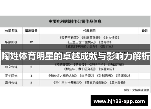 陶姓体育明星的卓越成就与影响力解析
